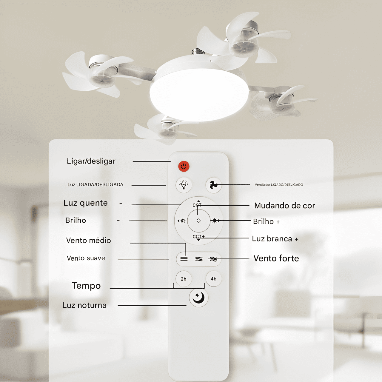Ventilador de Teto com Luz LED