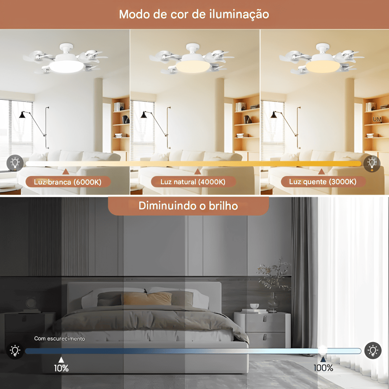 Ventilador de Teto com Luz LED