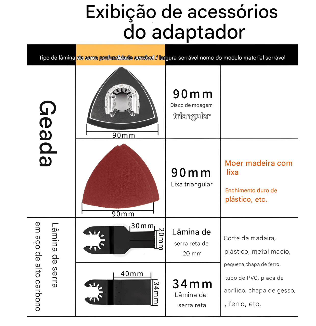 Kit Adaptador M14 para Esmerilhadeira – Vira Serra, Lixadeira e Politriz