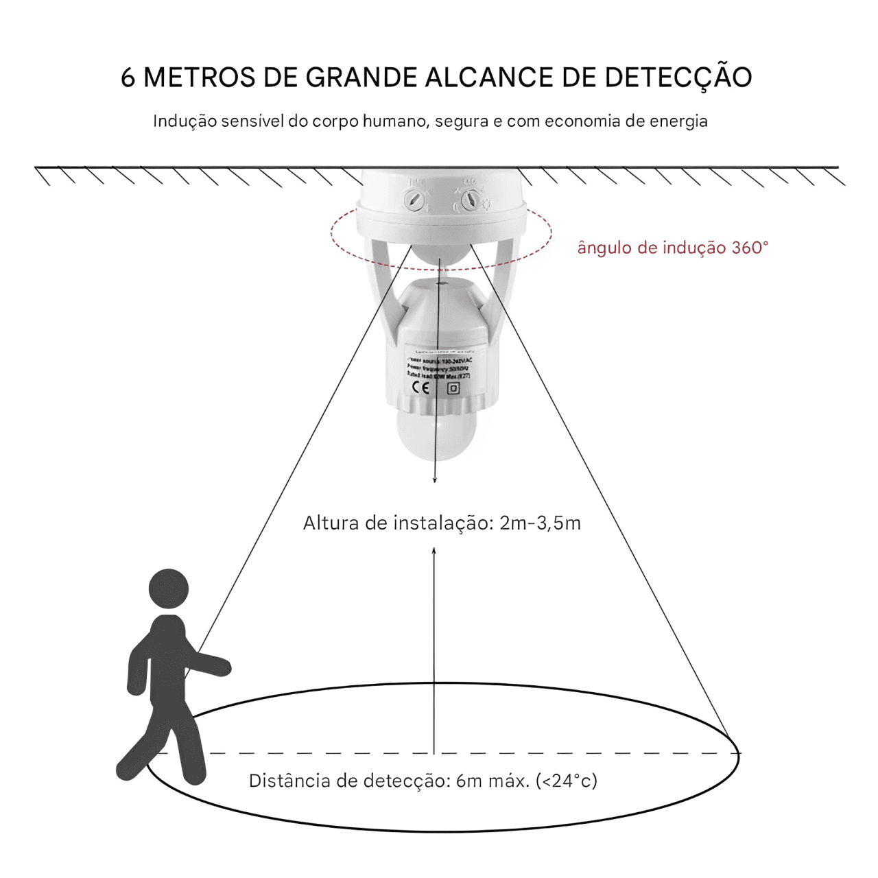 Soquete Sensor de Movimento E27 – Ajuste de Tempo 85-265V