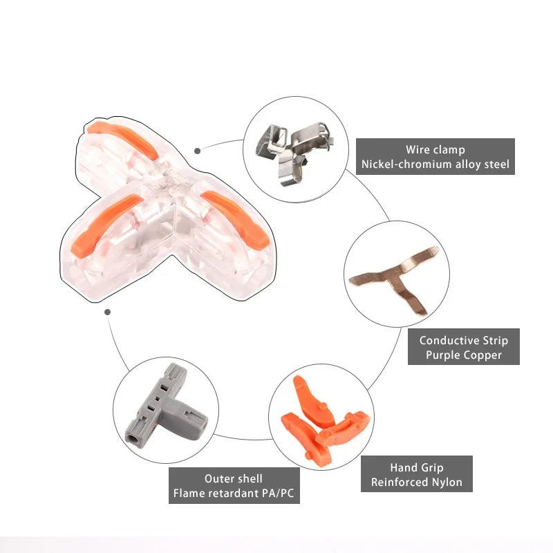 Conector Elétrico Rápido T 250V 32A