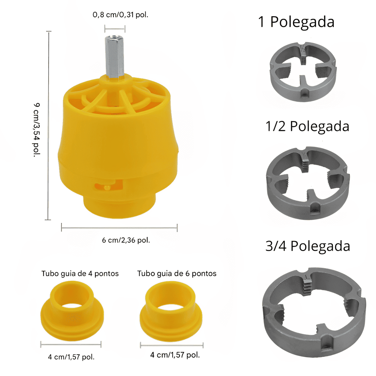 Rosqueador Universal para Tubos de PVC – Kit de Alta Precisão