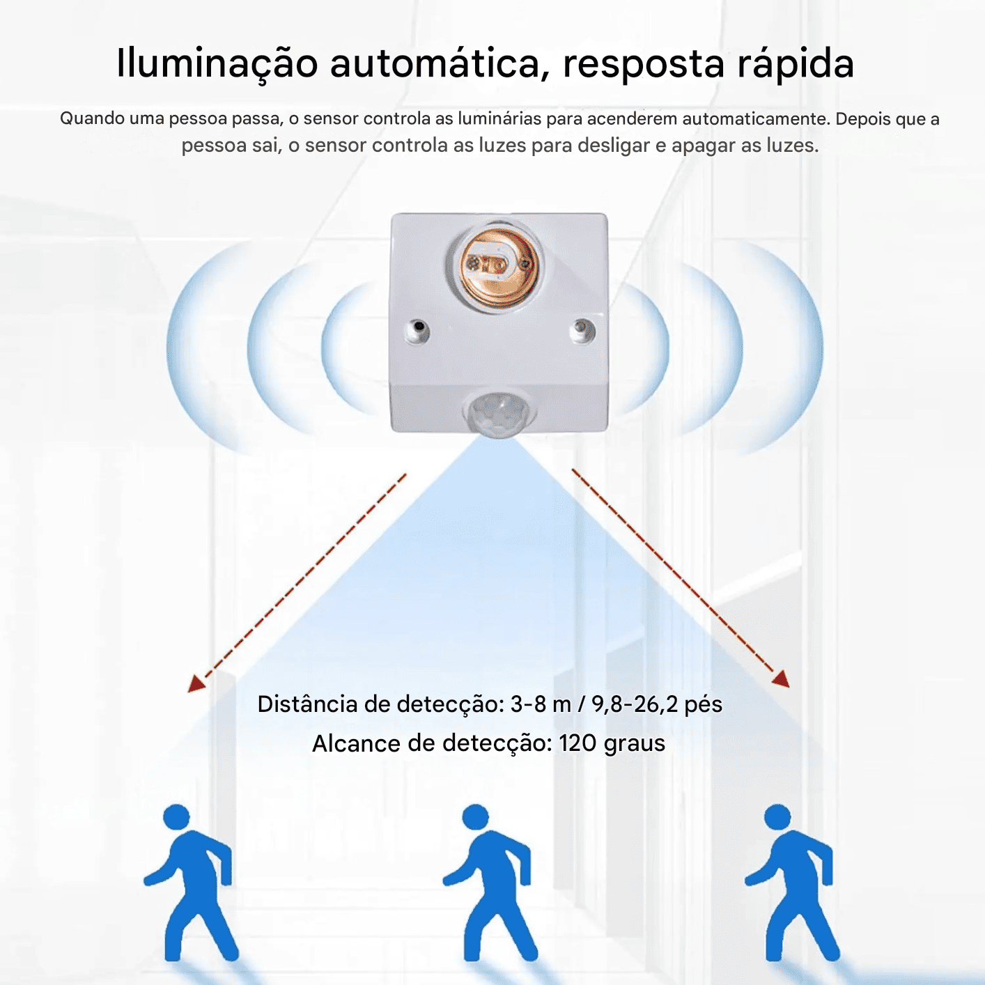 Adaptador Inteligente com Detecção de Movimento